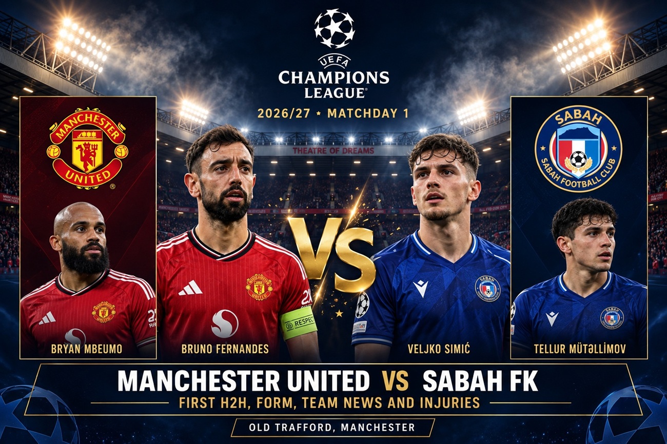 Manchester United vs Sabah FK 2026-27 Champions League: First H2H, Form, Team News and Injuries