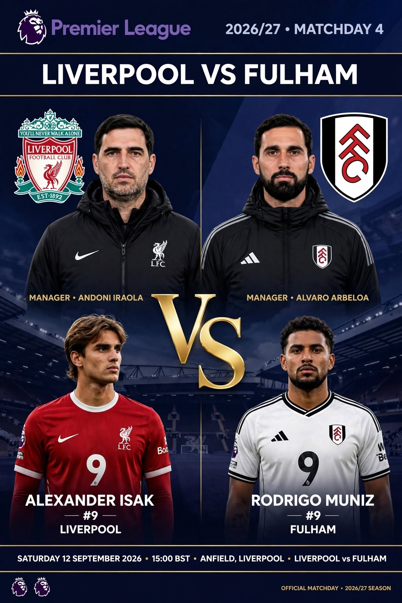 Liverpool vs Fulham 2026-27 Premier League: H2H, Last 10 Meetings, Form and Team News
